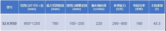 颚式破碎机